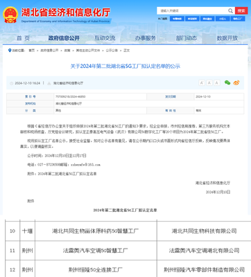 零突破，省級5G工廠花落丹江口市，科技推廣與應(yīng)用服務(wù)邁上新臺(tái)階
